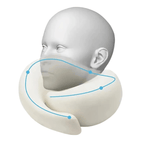 Resekudde i Memory Foam – Snäckformad & Ergonomisk