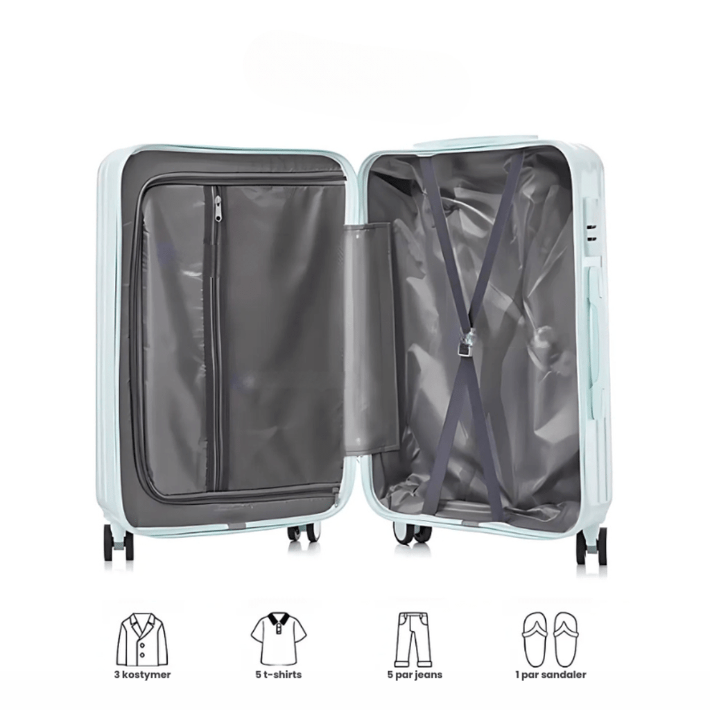 Suitcase – Perfect for Vacation, Weekend &amp; Business Trips TSA Lock